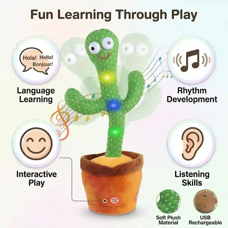 Talking Dancing Cactus Toy –Musical Repeating Toy